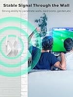 Surncest AX3000 WiFi 6 Range Extender — image 4