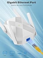 Surncest AX3000 WiFi 6 Range Extender — image 6