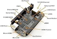 BeagleBoard BeagleBone Black Rev C 4GB — image 3