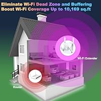 Techtex 2400Mbps WiFi 6 Extender — image 2