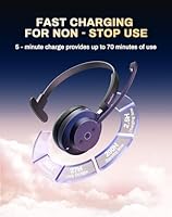 Rownfusny R03-P Bluetooth Wireless Headset with Mic — image 5