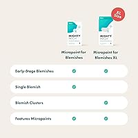 Mighty Patch Micropoint Large Pimple Patches — image 6