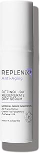 Replenix Anti-Aging Retinol Regenerate Dry Serum 1oz Review