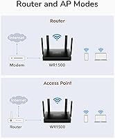 Cudy AX1500 Wi-Fi 6 Router WR1500 — image 4