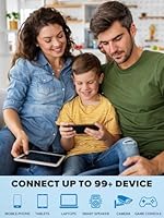 Surncest AX3000 WiFi 6 Range Extender — image 5