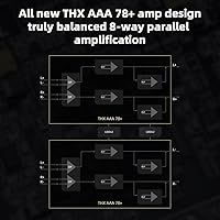 FiiO M23 Hi-Res MP3 Music Player — image 6