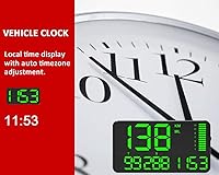 KingNeed C90 GPS Head-Up Display — image 6