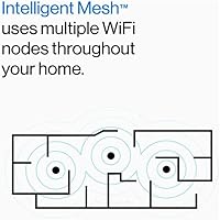 Linksys MX8000/MX8400 WiFi 6 Mesh Router — image 5