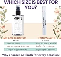 MIRIS No. 42045 Eau de Parfum 3.4oz — image 6