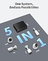 OHWOAI 5MP Wired Security Camera System 1TB — image 9