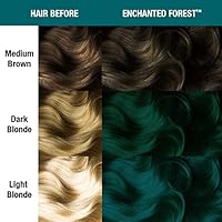 MANIC PANIC Classic Enchanted Forest Hair Dye 4oz 2pk — image 5