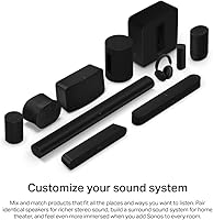 Sonos Beam Gen 2 Soundbar — image 8