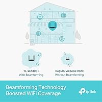 TP-Link TL-WA3001 WiFi 6 AX3000 Wireless Gigabit Access Point — image 6