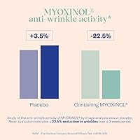 Wrinkles Schminkles Eye Smoothing & Depuffing Masks (5 Pairs) — image 4