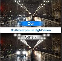 AUTO-VOX V5PRO Rear View Mirror Camera — image 3