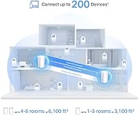 TP-Link Deco X95 WiFi 6 Mesh System — image 6