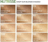 Garnier Nutrisse Nourishing Creme 72 Dark Beige Blonde (Sweet Latte) — image 6