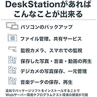 Synology DiskStation DS418 4-Bay NAS (Diskless) — image 3