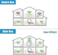 TODAAIR AC1200 WiFi Range Extender — image 3