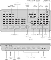 Blackmagic Design ATEM Mini Pro HDMI Live Stream Switcher — image 5