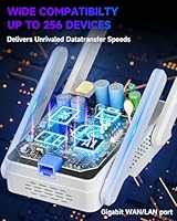 Eboous AX3000 WiFi 6 Extender — image 6