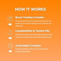 Carroten Gold Shimmer Intensive Tanning Gel 5oz — image 6