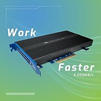 OWC Accelsior 4M2 16TB PCIe NVMe SSD Adapter Card — image 2