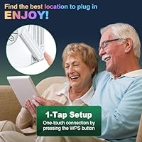 Techtex 2400Mbps WiFi 6 Extender — image 5