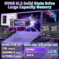 Svikou DQ160 16-inch Laptop, 12th Gen Intel N95, 12GB RAM, 1TB SSD — image 4