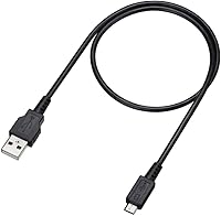 Sony WI-C310 Wireless In-Ear Headphones — image 6