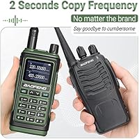 BAOFENG UV-17R Ham Radio — image 2