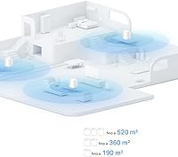 TP-Link Deco X10 Wi-Fi 6 Mesh System — image 4