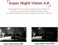 Thinkware U3000 4K Dual Dash Cam — image 3