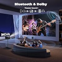 Lisowod L03Pro Mini Projector — image 5