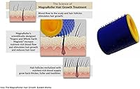 MagnaRoller Scalp Massager for Hair Growth — image 2