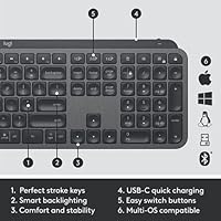 Logitech MX Keys Combo for Business Gen 2 — image 7