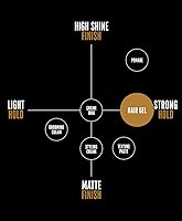 GO247 Hair Gel - Medium Hold, 8 Fl Oz — image 5