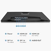 Prechen 27-inch 2K 240Hz Gaming Monitor — image 8