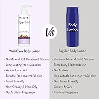 WishCare Collagen 1% Retinol Body Lotion 200mL — image 5