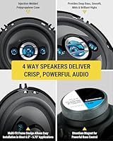 Scosche HD6504 6.5″ 4-Way Car Speakers — image 4