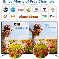 Goxis 3500+ Miles TV Antenna with Amplifier Signal Booster — image 2