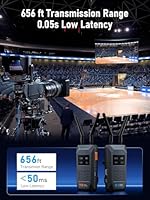 Lemorele R1100 Wireless Video Transmission System — image 6