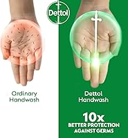 Dettol Original Liquid Handwash 875ml (Pack of 2) — image 7