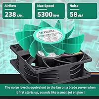 WDERAIR 120mm 4Pin PWM Computer Case Fan — image 5