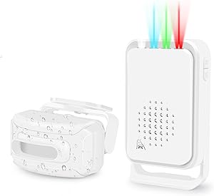 GREENCYCLE Outdoor Motion Sensor with Alarm Review