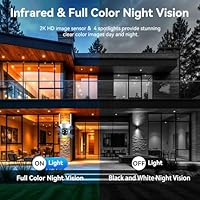 HUEVUE 4G LTE Cellular Security Camera — image 5