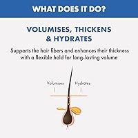 Alfaparf Milano Semi di Lino Leave In Volume Spray 4.23oz — image 8