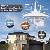 ANTOP AT-415B UFO Dual Omni-Directional Outdoor HDTV Antenna — image 2