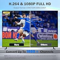 TIMBOOTECH Digital Converter Box BTUS-ATSC001 — image 4