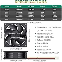 WDERAIR 120mm 4Pin PWM Computer Case Fan — image 3